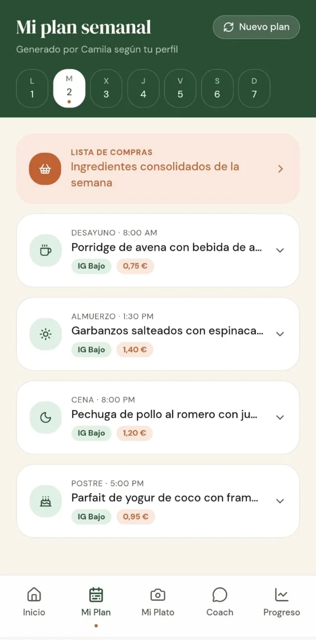 Pantalla del plan semanal de Recetario Vital App con desayuno, almuerzo, cena, postre y lista de compras